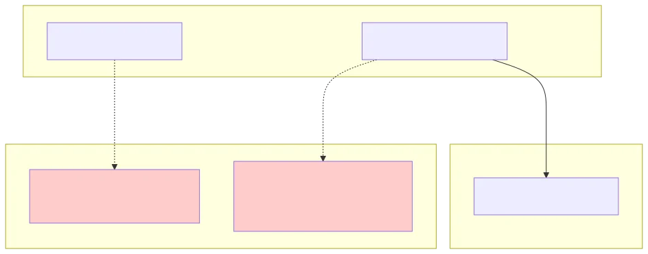 mermaid-diagram_%282%29.svg